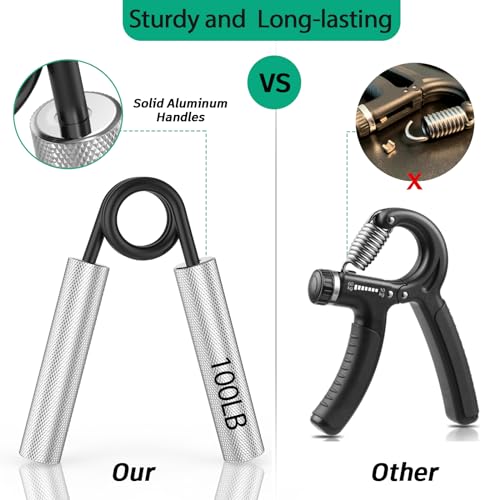 Grip Strength Trainer 4 Pack,50LB-200LB Metal Hand Grip Strengthener,Non-Slip Heavy-Duty Forearm Exerciser,Hand Gripper for Muscle Building and Hand Rehabilitation Exercising - color: Silver
