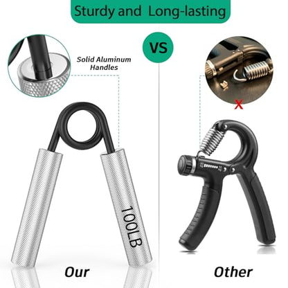 Grip Strength Trainer 4 Pack,50LB-200LB Metal Hand Grip Strengthener,Non-Slip Heavy-Duty Forearm Exerciser,Hand Gripper for Muscle Building and Hand Rehabilitation Exercising - color: Silver