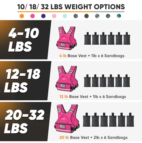 Adjustable Weighted Vest, 4-10lb/12-18lb/20-32lb Vest with 6 Ironsand Weights and Large Pocket, Weight Vest for Men Women Strength Training, Running, Walking - color: Pink, size: 4-10lbs