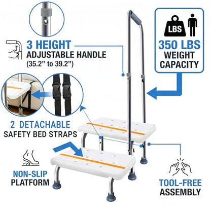 Step Stool with Handle and Non-Skid Platform, Heavy Duty 2 Steps Medical Foot Stool for Adult, Seniors, Handicap Holds up to 350 lbs
