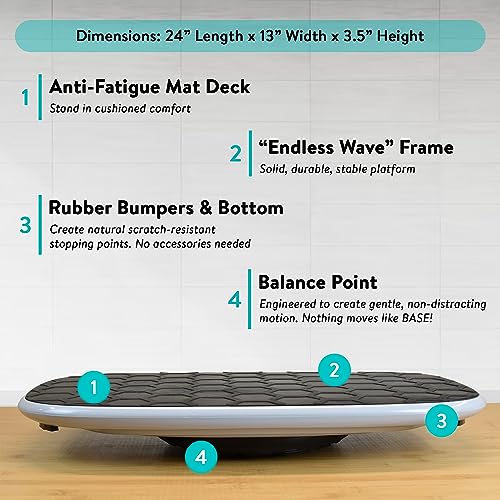 Base Standing Desk Balance Board, Office Wobble Board with Anti-Fatigue Mat, Gentle Rocker for Posture & Focus, Standing Desk Accessory and Exercise Equipment