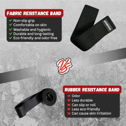 76 Inch Premium Extended Length Fabric Resistance Band for Working Out – Non-Slip Workout Loop Band for Yoga, Pilates, Pull-up Assist & Stretching