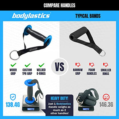 Bodylastics Patented Basic Series Resistance Band Set - Resistance Bands with Snap Reduction Tech, 2 Handles, 2 Ankle Straps, 1 Door Anchor & 1 Carry Bag