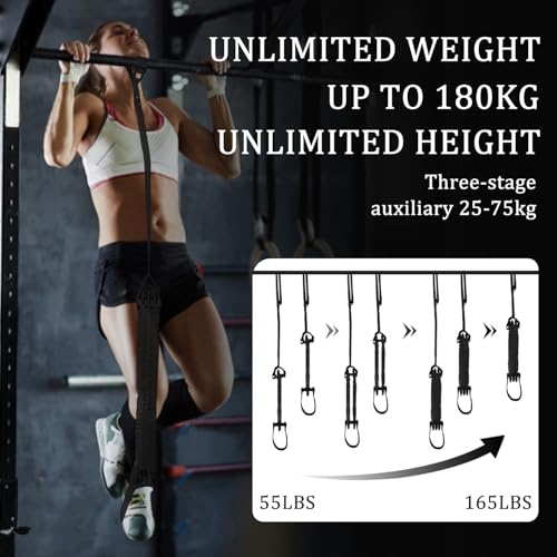 Pull Up Assistance Bands,Heavy Duty Resistance Band for Pull Up Bar,3 Heavy-Duty Adjustable Pull Up Bands Set for Enhanced Strength Training with Feet Rest