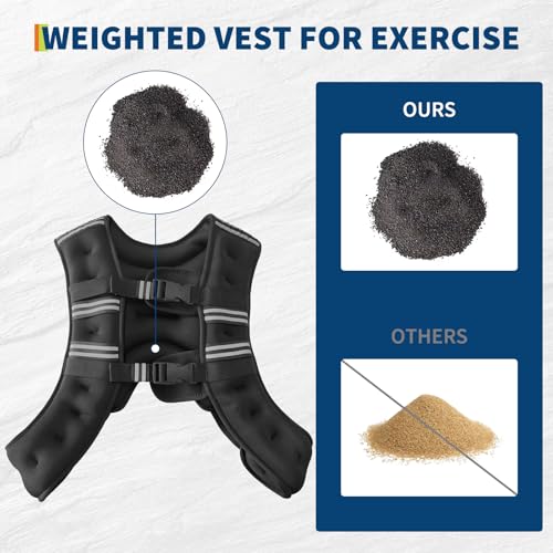 Weighted Vest 12lbs-30lbs Adjustable for Men & Women, Strength Training Weight Vest with Reflective Stripe, Pocket for Running, Workout, Weight Loss, Home Gym - size: 20 LB