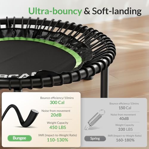 BCAN BT2 Mini Rebounder Trampoline for Adults|Bungee|No Handle|FED Fitness - color: 40-Green, size: 40IN