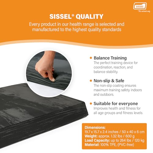 SISSEL Balancefit Pad - color: Black