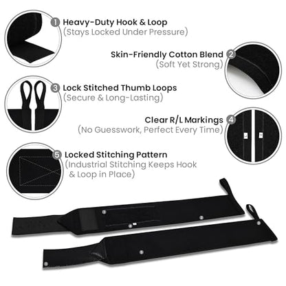 18" OG-Grade Wrist Wraps for Weightlifting – Heavy Duty Wrist Support with Thumb Loop & Lockdown Strap – Wrist Straps for Powerlifting, Bench Press & Gym Training - color: Shadow Black