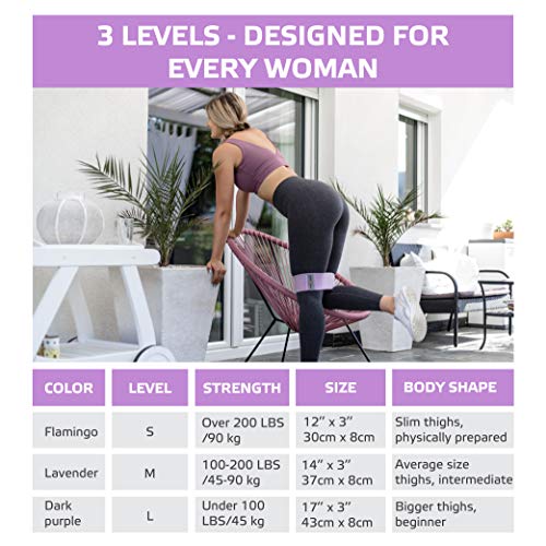 Exercise Band for Legs and Butt with Free 4-Week Booty Workout Program - Fabric Resistance Loop Bands Set for Strength Training, Home Gym, Fitness