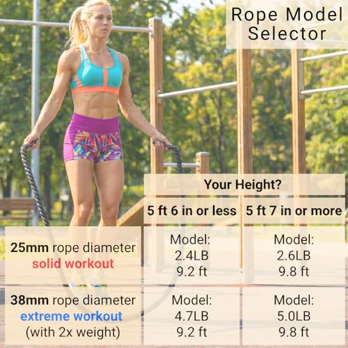 Weighted Jump Rope for Men and Women | Heavy Jump Rope for Fitness, Strength, Cardio, Muay Thai, MMA, Boxing, and Weight Loss. 2.4lb to 5lb.. - color: 4.7LB 9.2 ft