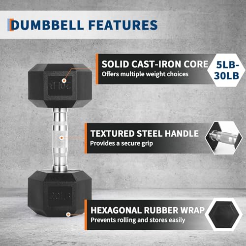 IDEAHOUSE Non-Slip Hex Dumbbells - Rubber & PEV Coated Free Weights with Anti-Roll Handles for Unisex Strength Training (Home Gym Exercise Equipment) - size: 100 Lb Set(Pair of 20, 30)