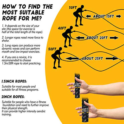 Battle Ropes,Ropes for Working Out, Battle Rope for Home Gym with Cover, Steel Anchor & Strap Included, Heavy Ropes for Exercise Training - 1.5/2 Inch…