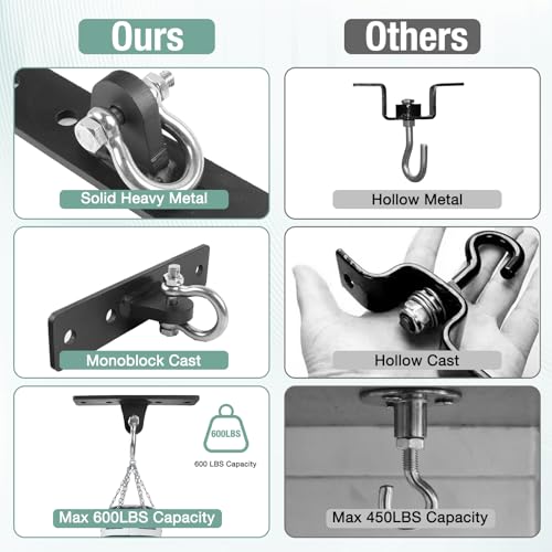 Heavy Bag Hangers Brackets, Heavy Duty Swing Hangers, Swing Set Accessorie for Indoor Outdoor Playground, with 4 Wood Screws and 4 Expansion Bolts (Black, 4 Holes Ceiling Anchor)