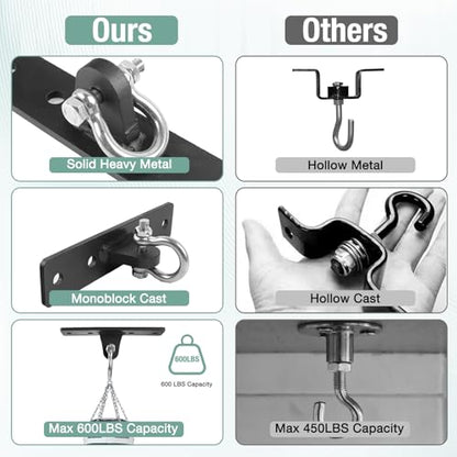 Heavy Bag Hangers Brackets, Heavy Duty Swing Hangers, Swing Set Accessorie for Indoor Outdoor Playground, with 4 Wood Screws and 4 Expansion Bolts (Black, 4 Holes Ceiling Anchor)