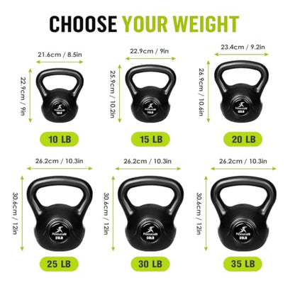 ProsourceFit Vinyl Plastic Kettlebell from 10, 15, 20, 25, 30 and 35 lbs - style: 20lb