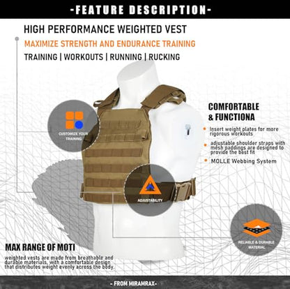 Weighted Vest for Men and Women Weight Vests Adjustable Strength and Endurance Training Fitness Tactical Running