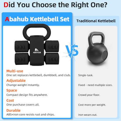Abahub 2 in 1 Kettlebell & Dumbbell Set, Adjustable Dumbbell for Home Gym - color: Black