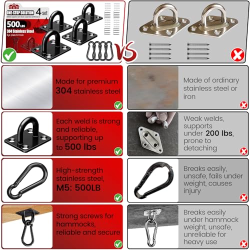 sprookber 304 Stainless Steel Pad Eye Snap Hook, M5 Ceiling Hook 500Lb,8Pcs - size: 2 Inch, style: Black Square