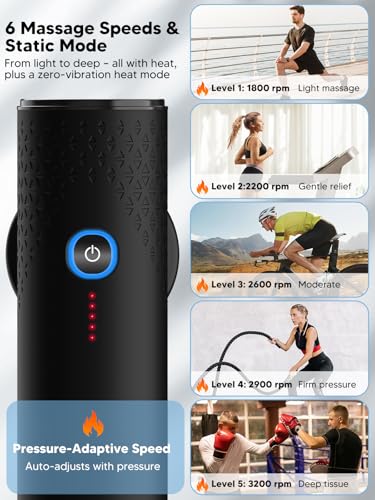 Mini Massage Gun with Heat - Powerful Deep Tissue Massager, Portable Pocket-Sized Percussion Massager Gun for Muscle Relaxation, 4 Massage Heads, Gift for Men Women, Black
