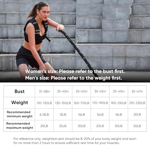 Weighted Vest for Men Women, No-Bounce 6LB 8LB 12LB 16LB 20LB 25LB 30LB Weights Vest with Adjustable Buckles & Reflective Stripes | Weight Vest for Walking Running Hiking Workout - color: 20lbs