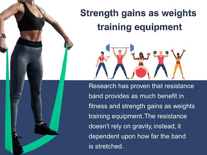 Professional Individual Exercise Resistance Bands, Single 5, 6,7 Ft or 8 Yards Elastic Bands, Non-Latex Stretch Bands for PT, Yoga, Pilates, Rehab, at-Home or The Gym Workouts