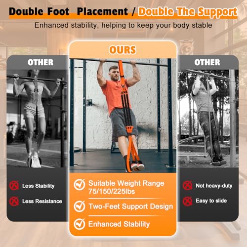 Two Foot Pull Up Assistance Bands,Heavy Duty Pull Up Workout Bands,Adjustable Weight/Size with Comfortable Fabric Feet/Knee Rest for Home Gym Strength Training