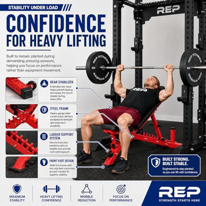 REP Adjustable Weight Bench | Home Gym Equipment | Foldable Workout Platform | Flat Incline Decline FID Design | Compact Strength Training Chair | Fitness Bench AB-3100 - color: Blue