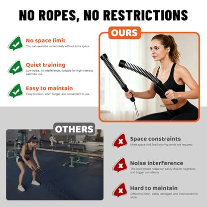 Poly Battle Rope with Cloth Sleeve -1.25/1.5/2 Inch Diameter 30' 40' 50' Lengths -Gym Muscle Toning Metabolic Workout Fitness, Battle Ropes for Home Gym - style: Ropeless Black