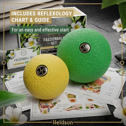 HELDSON® EPP Fascia Massage Balls Set [6cm & 8cm] – Trigger Point Massage Ball for Back, Feet & Neck – Deep Tissue Muscle Release & Myofascial Therapy – Lightweight & Firm