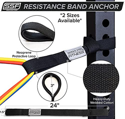 Resistance Exercise Band and Resistance Tube Anchors (Strap or Door Anchor)