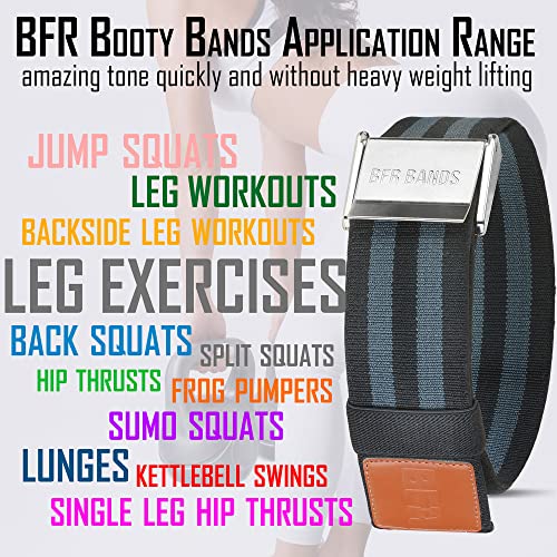 BFR Bands Blood Flow Restriction Bands - 2-Inch Booty Bands for Women Glute, Leg, and Thigh Workout - Occlusion Training Resistance Bands w/Elastic Strap and Buckle - (Set of 2)