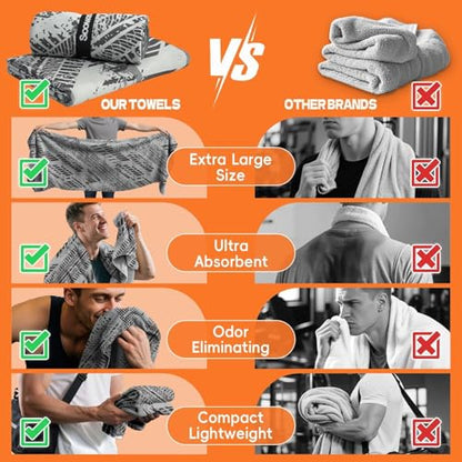 Microfiber Sweat Towel Quick Dry Lightweight Absorbent 2 Pack，Fast Drying 30‘’ X 60‘’ Negative Ions Odorless Gym Towels for Men & Women Yoga Travel Outdoor Camping Gym Beach (Gray Geometric)