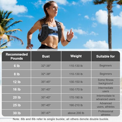 Weighted Vest Woman, 6/8/12/16/20/25/30 LB Weight Vest for Women, Plus Size Womens Weighted Vest - color: Black, size: 6 lb