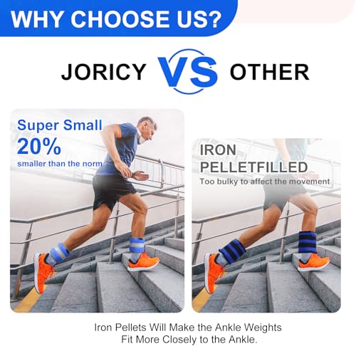 Ankle Weights A Pair of 1/2/3/4/6/8/10/12/20 LBS Wrist Leg Arm Weights for Women Men with Adjustable Straps, Strength weighted for Physical Therapy Running Walking Home Fitness Gym Workout Weight Loss - color: Dark Blue