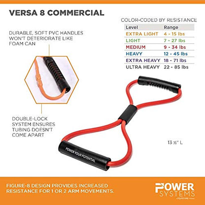 Power Systems Versa 8 Commercial Resistance System - Figure 8 Design with Soft PVC Handles - color: Extra Light