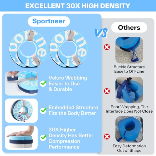 Foam Aquatic Cuffs Exercise Equipment: Sportneer Water Aerobics Float Ring with Adjustable Webbing Pool Exercise Workout Set Water Ankle Ring