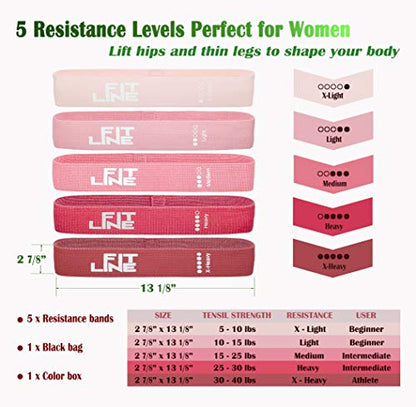 FitLine Fabric Resistance Bands Set for Legs and Butt Exercise, 5 Level Non Slip Elastic Booty Bands for Working Out – Muscle Toner on Hip Thigh Glute Squat, Home Gym Accessories for Women/Men