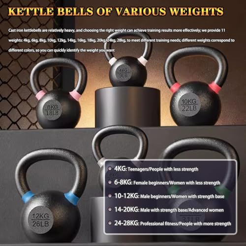 Kettlebell Weights Professional Fitness Training Competitive Kettle Bells, Men's Sports Cast Iron Kettle Ball, Non-Slip Grip, Home/Gym(Purple-20kg)