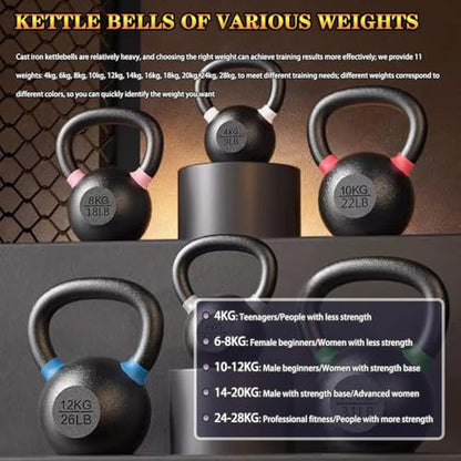 Kettlebell Weights Professional Fitness Training Competitive Kettle Bells, Men's Sports Cast Iron Kettle Ball, Non-Slip Grip, Home/Gym(Purple-20kg)