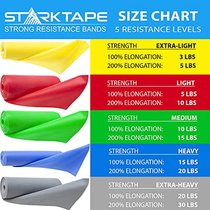 Resistance Bands Professional 8,16, 25, 50 Yards Bulk Rolls. Latex-Free Elastic Physical Therapy Band. No Scent, No Powder - Perfect for Home Exercise, Yoga, Pilates, Gym, Rehab, Workout