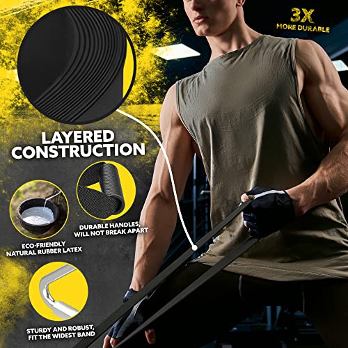 Long Resistance Bands Set, 5 Pull Up Assistance Bands for Working Out - color: Black 2