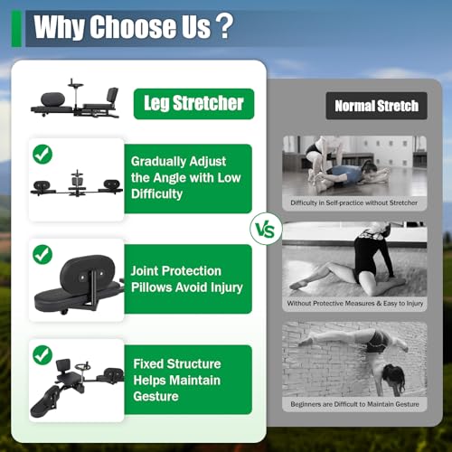 Leg Stretcher for Dancers, 3 Bar Leg Split Stretching Machine, 200° Split Machine for Flexibility Kids Adults, Flexibility Stretching Equipment for Ballet, Yoga, Gym (5.3ft 220.46lbs)