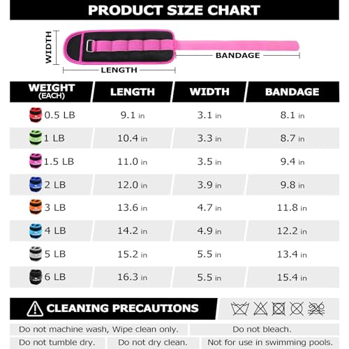 Ankle Weights for Women, Men and Kids - 1/2/3/4/6/8/10/12/15/20 LBS 1 Pair Strength Training Wrist/Leg/Arm Weight with Adjustable Strap for Jogging, Gymnastics, Aerobics, Home Fitness, Physical Therapy - style: 3Lbs Pair (1.5lb x 2) - Purple