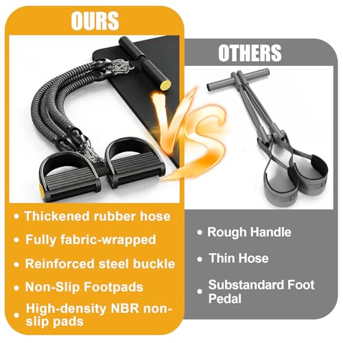 Pedal Resistance Band,Multifunction Adjustable Sit-up Bodybuilding Abdominal Trainer,Elastic Pull Rope Fitness Equipment for Abdomen,Waist,Leg,Arm,Home Gym Workout,Postpartum Recovery&Body Shaping