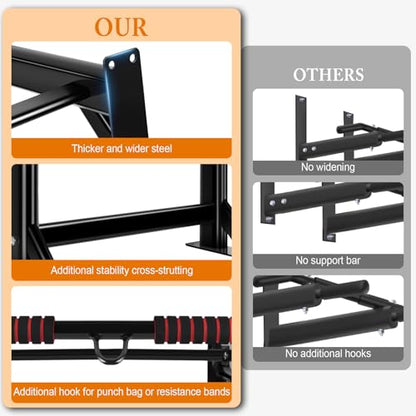 Multi-Functional Pull Up Bar for Home Gym, Multi-Grip Strength Training Fitness Chin Up Bar, 250 lbs Capacity