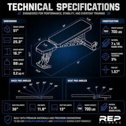 Rep Nighthawk Adjustable Weight Bench | Home Gym Incline Decline Flat Workout Bench | Heavy Duty Fitness and Strength Training Equipment | Foldable Space Saving Design
