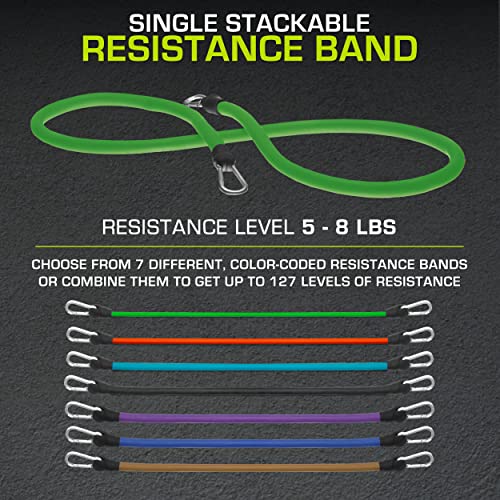 ProsourceFit Single Stackable Resistance Bands with Door Anchor and Exercise Guide, 8-12 LB, Heavy Duty Fitness Tube for Full-Body Exercises and Home Workouts