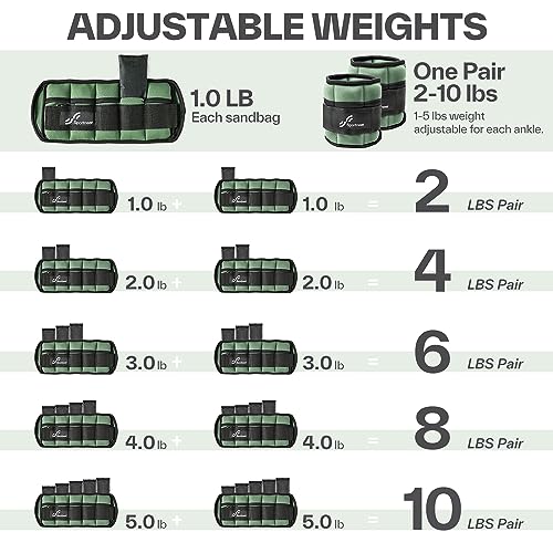 Sportneer Adjustable Ankle Weights Set - 1 Pair (2-10 lbs) Removable Sandbags for Women & Men, Comfortable Neoprene Leg Weights for Walking, Running, Pilates, Yoga, Home Workout & Physical Therapy