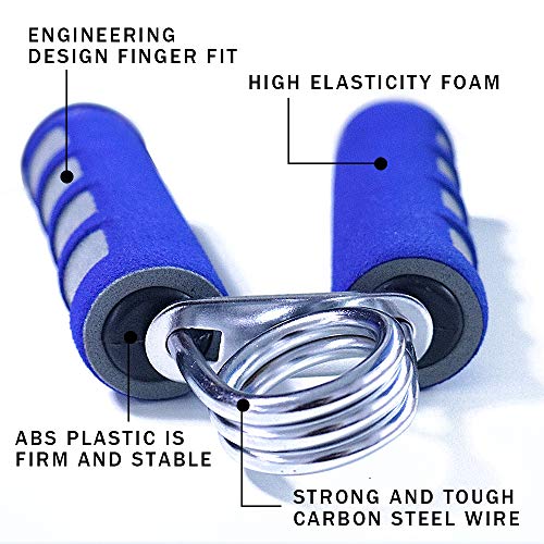 2 Pack Hand Grip Strengthener Set, Forearm Exerciser, Finger Gripper, Grip Strength Trainer, Hand Grip- Soft Foam Hand Exercise for Quickly Increasing Wrist Forearm and Finger Strength