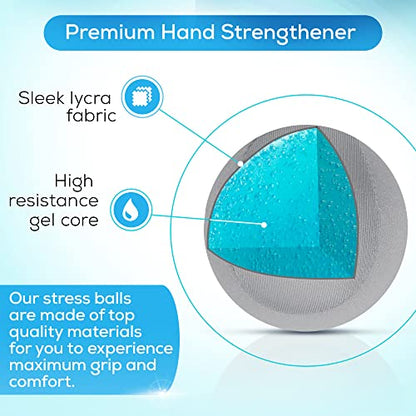 Serenilite Hand Therapy Exercise Stress Ball Bundle - Tri-Density Stress Balls for Adults & Grip Strengthening - color: Cloud, Sea Breeze, Titanium Holiday Set